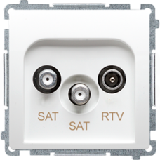 BASIC/M biały Gniazdo antenowe SAT-SAT-RTV końcowe podwójne