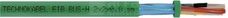 EIB BUS 2x2x0,8 zielony Przewód do transmisji danych