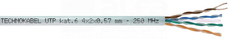 UTP-H 4x2x0,57 kat.6 drut szary Przewód teleinformatyczny bezhalogenowy