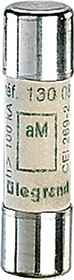 CH10x38 aM 10A Wkładka topikowa cylindryczna