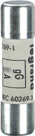 CH10x38 gG 12A Wkładka topikowa cylindryczna