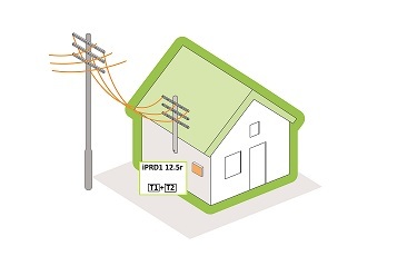 Schneider Electric - Ochrona budynków mieszkalnych przed oddziaływaniem prądu piorunowego